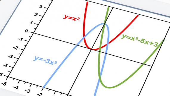 Parabolic Curves